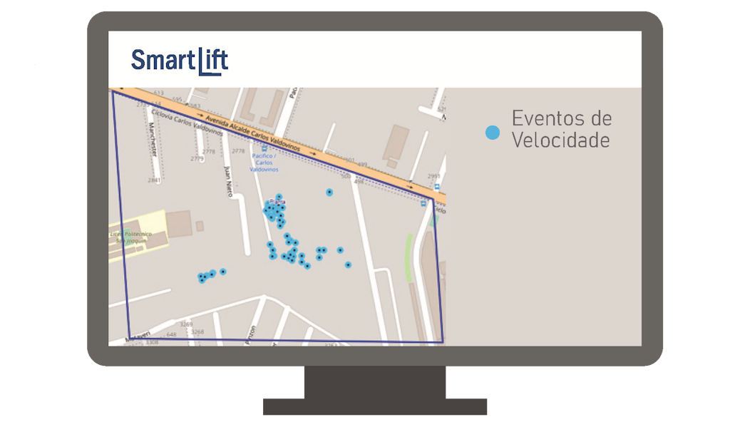 SmartLift - Telemetria para Empilhadeiras
