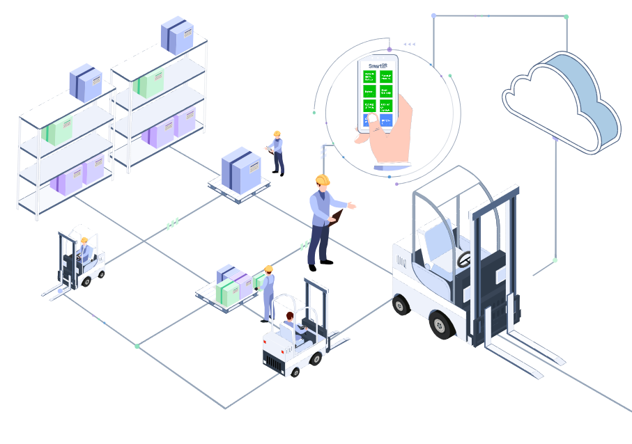 SmartLift