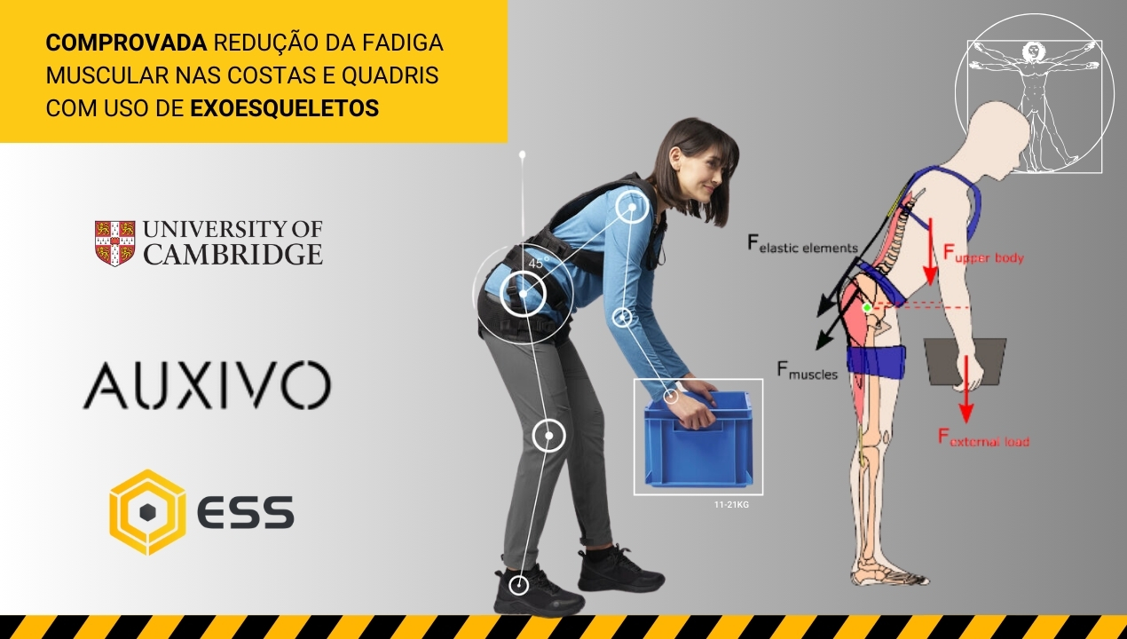 Exoesqueletos Reduzem Fadiga Muscular nas Costas e Quadris